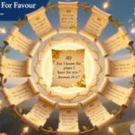 40-prayer-points-for-favour-with-bibleverse